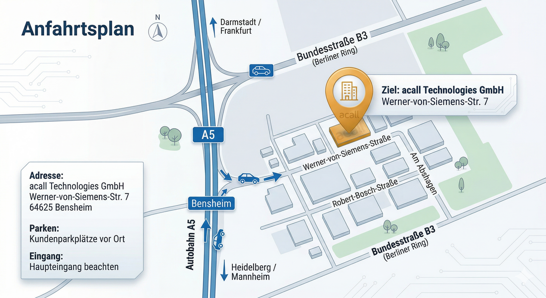 DE alt="Anfahrtsplan zur acall Technologies GmbH, Werner-von-Siemens-Straße 7, 64625 Bensheim – Lage an der Autobahn A5, Ausfahrt Bensheim, nahe Bundesstraße B3 (Berliner Ring), mit Kundenparkplätzen vor Ort.